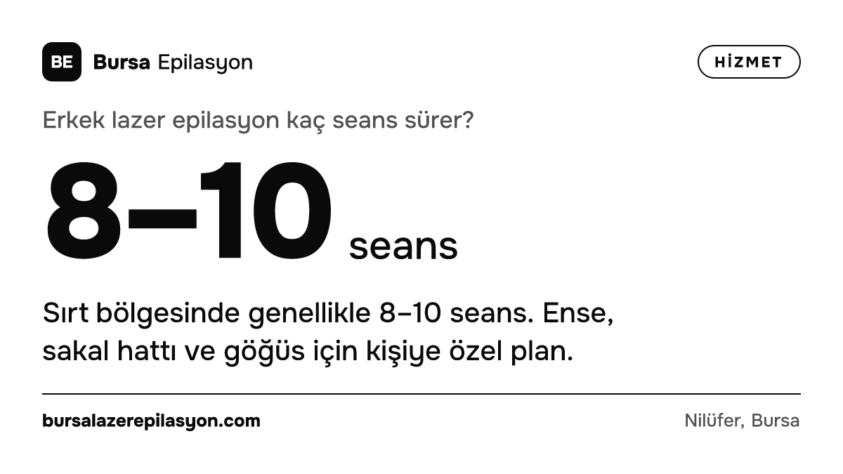 Erkek lazer epilasyon kaç seans sürer? 8–10 seans. Sırt bölgesinde genellikle 8–10 seans. Ense, sakal hattı ve göğüs için kişiye özel plan.
