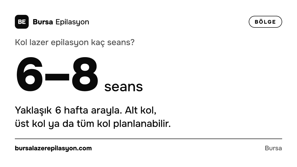 Kol lazer epilasyon kaç seans? 6–8 seans. Yaklaşık 6 hafta arayla. Alt kol, üst kol ya da tüm kol planlanabilir.