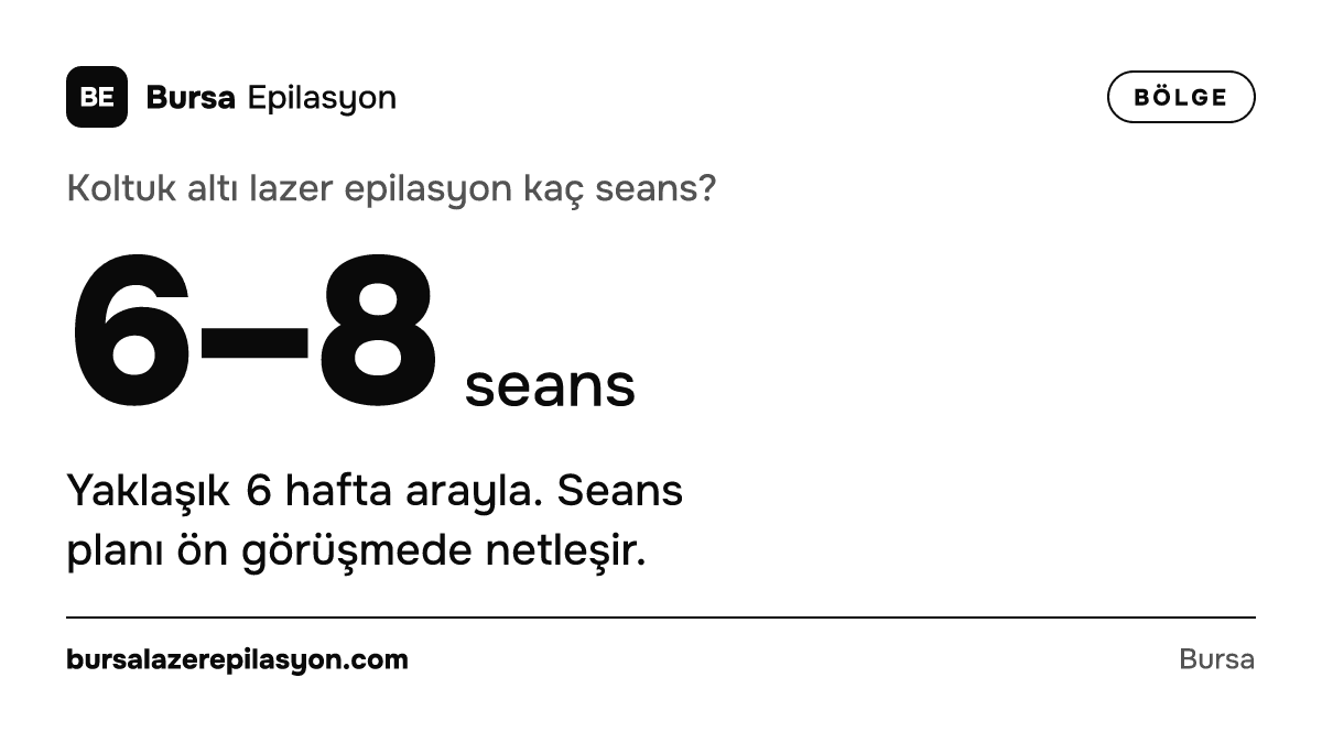 Koltuk altı lazer epilasyon kaç seans? 6–8 seans. Yaklaşık 6 hafta arayla. Seans planı ön görüşmede netleşir.