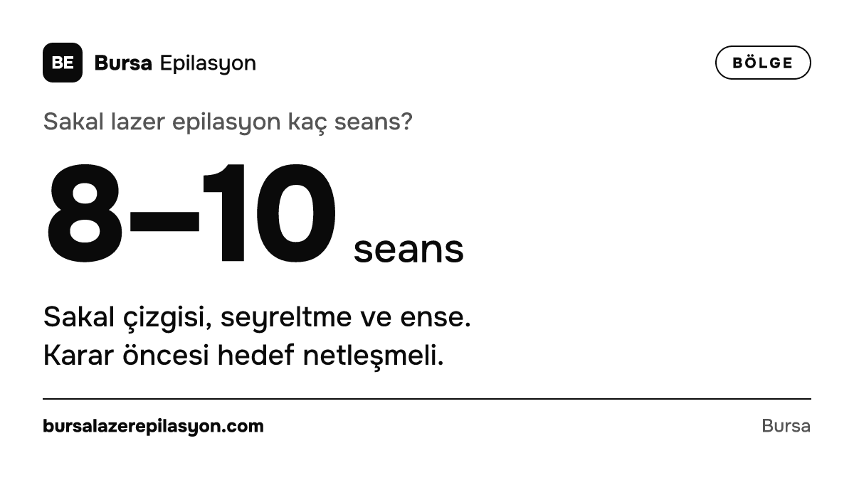 Sakal lazer epilasyon kaç seans? 8–10 seans. Sakal çizgisi, seyreltme ve ense. Karar öncesi hedef netleşmeli.