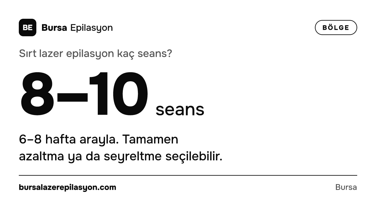 Sırt lazer epilasyon kaç seans? 8–10 seans. 6–8 hafta arayla. Tamamen azaltma ya da seyreltme seçilebilir.