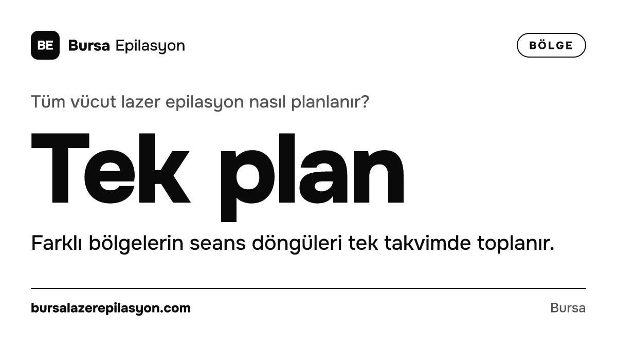 Tüm vücut lazer epilasyon nasıl planlanır? Tek plan. Farklı bölgelerin seans döngüleri tek takvimde toplanır.