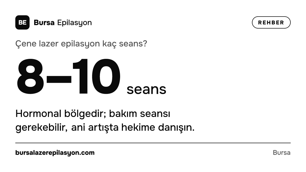 Çene lazer epilasyon kaç seans? 8–10 seans. Hormonal bölgedir; bakım seansı gerekebilir, ani artışta hekime danışın.