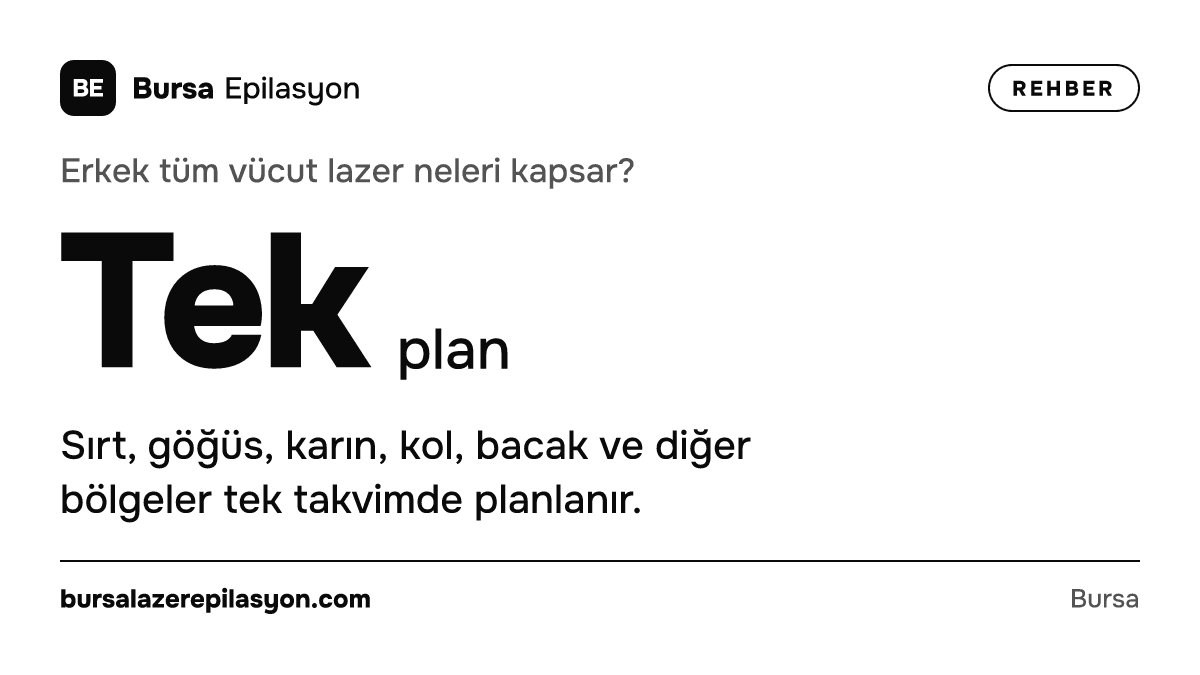Erkek tüm vücut lazer neleri kapsar? Tek plan. Sırt, göğüs, karın, kol, bacak ve diğer bölgeler tek takvimde planlanır.