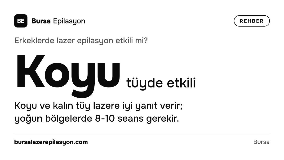 Erkeklerde lazer epilasyon etkili mi? Koyu tüyde etkili. Koyu ve kalın tüy lazere iyi yanıt verir; yoğun bölgelerde 8-10 seans gerekir.