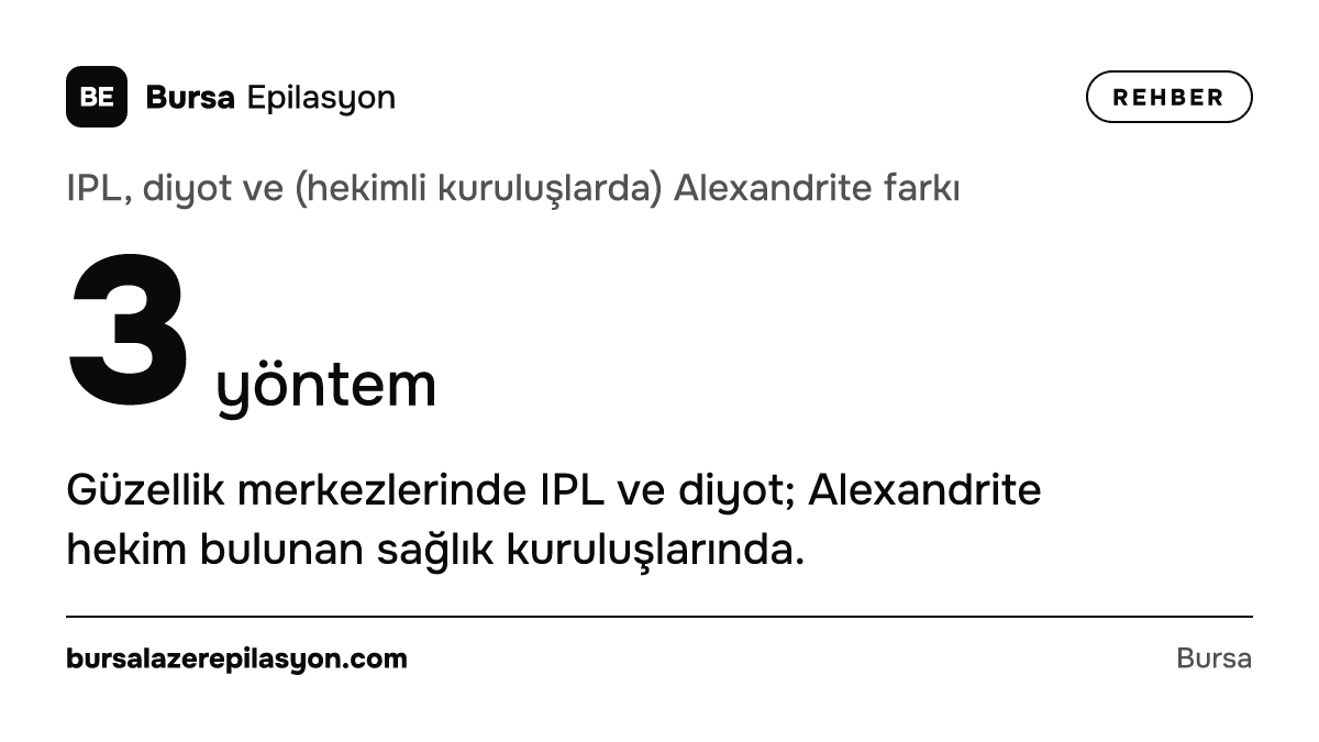IPL, diyot ve (hekimli kuruluşlarda) Alexandrite farkı: 3 yöntem. Güzellik merkezlerinde IPL ve diyot; Alexandrite hekim bulunan sağlık kuruluşlarında.