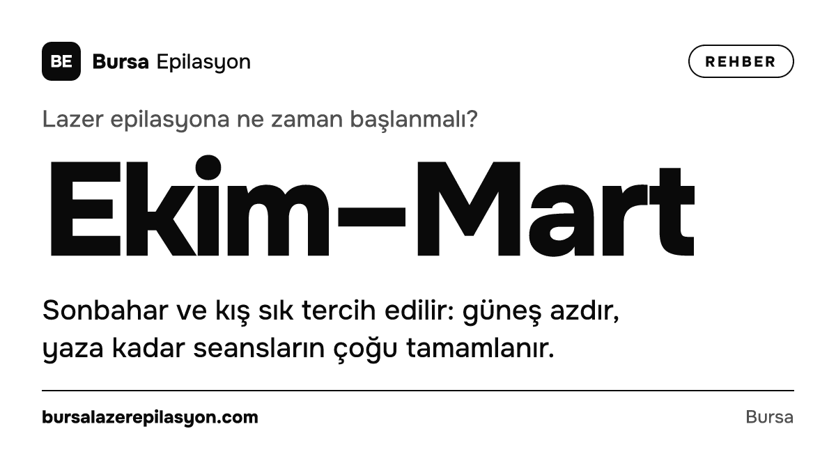 Lazer epilasyona ne zaman başlanmalı? Ekim–Mart. Sonbahar ve kış sık tercih edilir: güneş azdır, yaza kadar seansların çoğu tamamlanır.