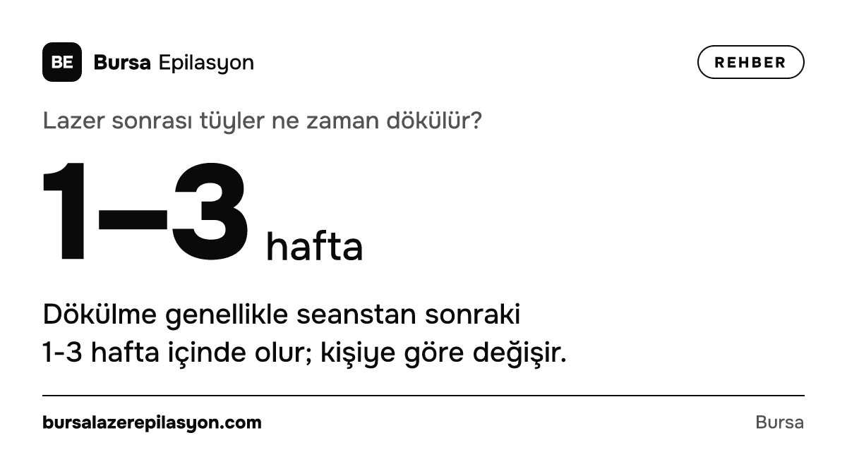 Lazer sonrası tüyler ne zaman dökülür? 1–3 hafta. Dökülme genellikle seanstan sonraki 1-3 hafta içinde olur; kişiye göre değişir.